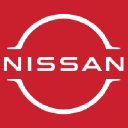Nissan.co.id logo