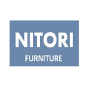 Nitori.co.jp logo