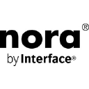Nora.com logo