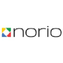 Norio.be logo