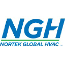 Nortekhvac.com logo