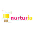 Nurturia.com.tr logo