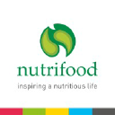 Nutrifood.co.id logo