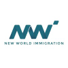 Nwivisas.com logo