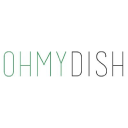 Ohmydish.com logo