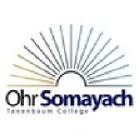 Ohr.edu logo
