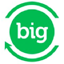Onebigswitch.com.au logo