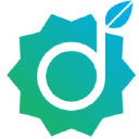 Opendurian.com logo