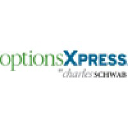 Optionsxpress.com logo