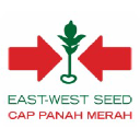 Panahmerah.id logo
