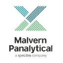 Panalytical.com logo