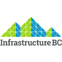 Partnershipsbc.ca logo