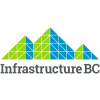 Partnershipsbc.ca logo