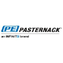 Pasternack.com logo