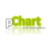 Pchart.net logo