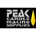 Peakcandle.com logo