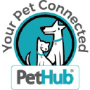Pethub.com logo