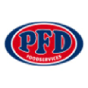 Pfdfoods.com.au logo