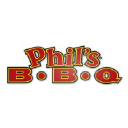 Philsbbq.net logo