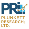 Plunkettresearch.com logo