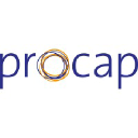 Procap.ch logo