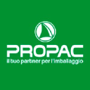 Propac.it logo