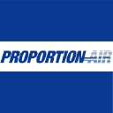 Proportionair.com logo