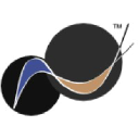 Qcustomplot.com logo