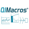 Qimacros.com logo