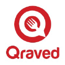 Qraved.com logo