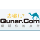 Qua.com logo