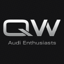 Quattroworld.com logo
