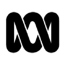 Radioaustralia.net.au logo