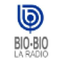 Radiobiobio.cl logo