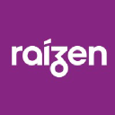 Raizen.com logo