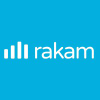 Rakam.io logo