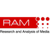 Rampanel.com logo