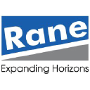 Ranegroup.com logo