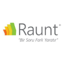 Raunt.com logo