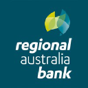 Regionalaustraliabank.com.au logo