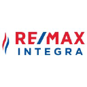 Remax.ca logo
