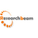 Researchbeam.com logo