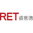 Ret.cn logo