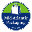 Retailpackaging.com logo
