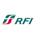 Rfi.it logo