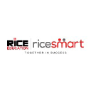 Riceindia.org logo