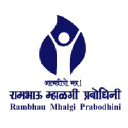 Rmponweb.org logo