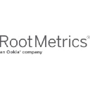 Rootmetrics.com logo