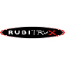 Rubitrux.com logo