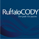 Ruffalocody.com logo